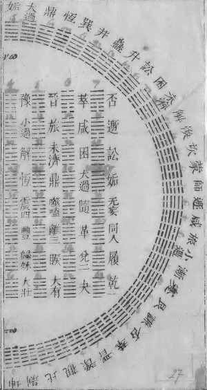 Manuscrito I Ching de Leibniz